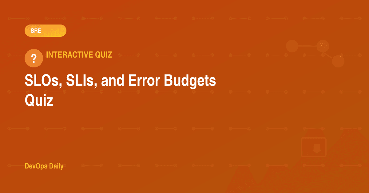 SLOs, SLIs, and Error Budgets Quiz